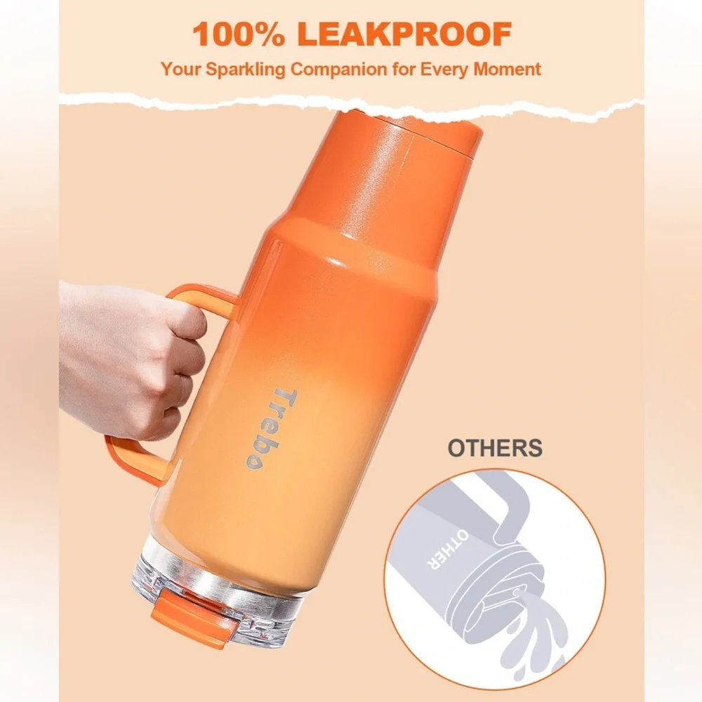 Leakproof 40 oz tumbler